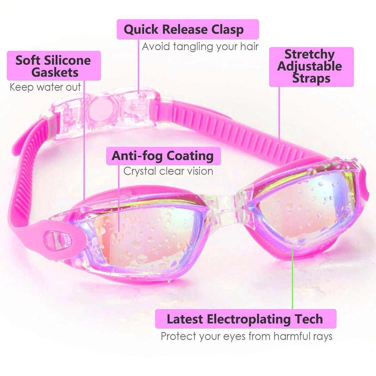 Ultimate Clear Swim Goggles - UV Protection & Anti-Fog for Adults & Kids